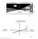 Fig. 04 - Method of setting an automatic level control of the plow in plowing operations of coal mining