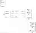 Fig. 11 - Method and apparatus for dynamic load sharing