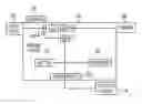 Fig. 01 - ENERGY STORAGE DEVICE POWER SLEEP MODE