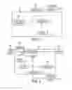 Fig. 02 - ENERGY STORAGE DEVICE POWER SLEEP MODE