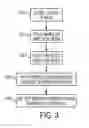 Fig. 03 - ENERGY STORAGE DEVICE POWER SLEEP MODE