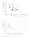 Fig. 05 - APPARATUS AND CONTROL METHOD OF MICRO-POWER SOURCE FOR MICROGRID APPLICATION