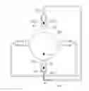 Fig. 01 - Permanent magnetic device