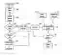 Fig. 01 - Multi-Purpose Control Circuit