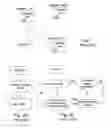 Fig. 02 - Wireless remote control lighting unit and wireless remote control lighting system and control method thereof