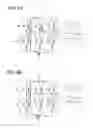 Fig. 07 - Motor control apparatus