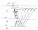 Fig. 01 - Marine sensor streamer having pressure activated stiffness enhancement