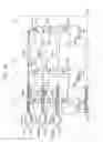 Fig. 41 - Stacked semiconductor apparatus with configurable vertical I/O