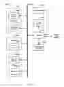 Fig. 09 - CROSS-FEEDBACK PHASE-LOCKED LOOP FOR DISTRIBUTED CLOCKING SYSTEMS