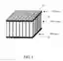 Fig. 05 - X-Ray and Gamma Ray Detector Readout Sytem