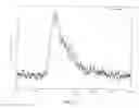 Fig. 13 - X-Ray and Gamma Ray Detector Readout Sytem