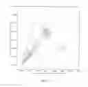 Fig. 19 - X-Ray and Gamma Ray Detector Readout Sytem