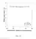 Fig. 25 - X-Ray and Gamma Ray Detector Readout Sytem