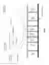 Fig. 56 - Projected artificial magnetic mirror