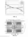 Fig. 06 - Multistable electromagnetic actuators