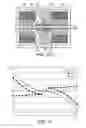 Fig. 08 - Multistable electromagnetic actuators
