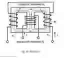 Fig. 08 - Current-controlled variable inductor