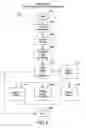 Fig. 07 - ASSET IDENTIFICATION AND TRACKING SYSTEM AND METHOD