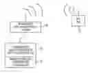 Fig. 01 - System and method for radio-frequency fingerprinting as a security layer in RFID devices