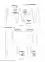 Fig. 16 - Methods and systems for controlling devices via power lines