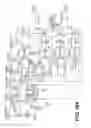 Fig. 31 - Methods and systems for controlling devices via power lines