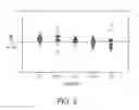 Fig. 06 - Generating virtual stimulation devices and illusory sensations using tactile display technology