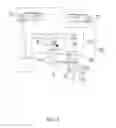 Fig. 08 - Architecture for Controlling Signal Lights of Vehicles