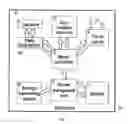 Fig. 02 - Wireless Sensing Module and Method of Operation