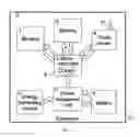 Fig. 03 - Wireless Sensing Module and Method of Operation