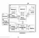 Fig. 04 - Wireless Sensing Module and Method of Operation