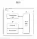 Fig. 04 - Method and system for supplying target information
