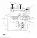 Fig. 02 - Gas flow and pressure error alarm