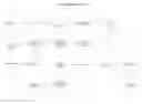 Fig. 01 - Multimedia alerting