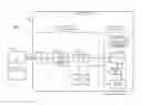 Fig. 01 - Sensor device with flexible interface and updatable information store