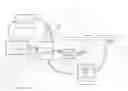 Fig. 01 - Traffic density based safety shutoff mechanism for compression or converging traffic management system