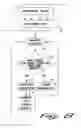 Fig. 09 - Traffic density based safety shutoff mechanism for compression or converging traffic management system