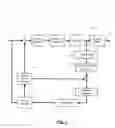 Fig. 02 - Methods and devices for load balancing in parallel entropy coding and decoding