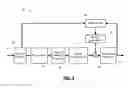 Fig. 03 - Methods and devices for load balancing in parallel entropy coding and decoding
