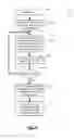 Fig. 07 - Methods and devices for load balancing in parallel entropy coding and decoding