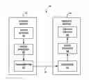 Fig. 01 - Variable length codes for coding of video data