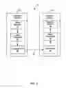 Fig. 02 - Variable length codes for coding of video data