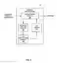 Fig. 05 - Variable length codes for coding of video data