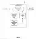 Fig. 06 - Variable length codes for coding of video data