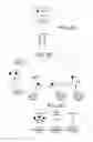 Fig. 06 - Apparatus and method of recognizing presence of objects