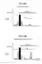 Fig. 07 - Apparatus and method of recognizing presence of objects