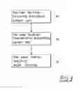 Fig. 03 - Device and a method for establishing communication between nodes in a wireless communication system