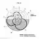 Fig. 03 - Mobile wireless terminal and antenna device