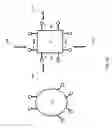 Fig. 09 - Frequency-selective dipole antennas