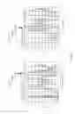 Fig. 12 - Multiple frequency projected artificial magnetic mirror and antenna application thereof