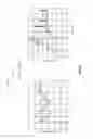 Fig. 16 - Multiple frequency projected artificial magnetic mirror and antenna application thereof